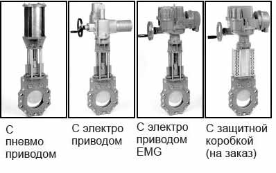 Ножевые затворы ERU K1 ERHARD